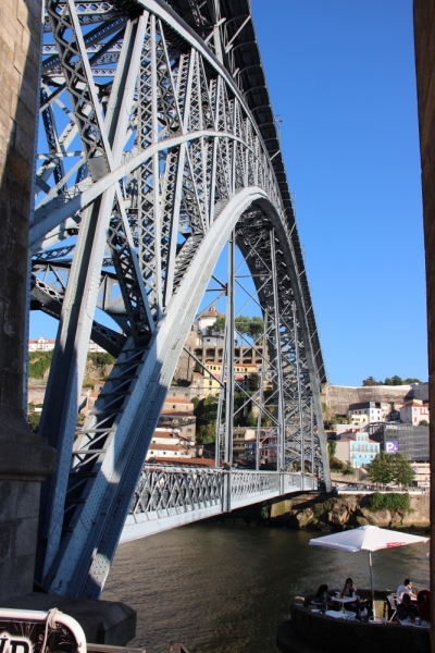 Как крымчане на край Европы ездили или от мыса Херсонес к мысу Рока