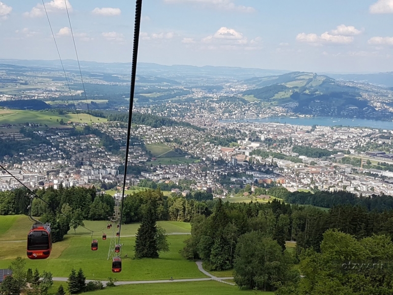 Путешествие 2017 на автомобиле по Европе: Германия, Франция, Швейцария