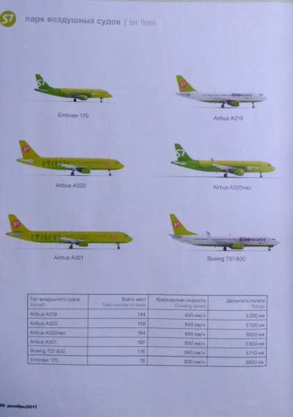 Авиабилеты из Новосибирска в Таиланд: Бангкок, Пхукет — прямые рейсы, пересадки, цены