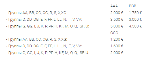 Gold Car аренда авто, отзывы