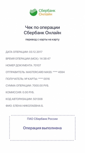 Чемпионат мира FIFA 2018: Отели, гостиницы, квартиры и другое жильё во время турнира