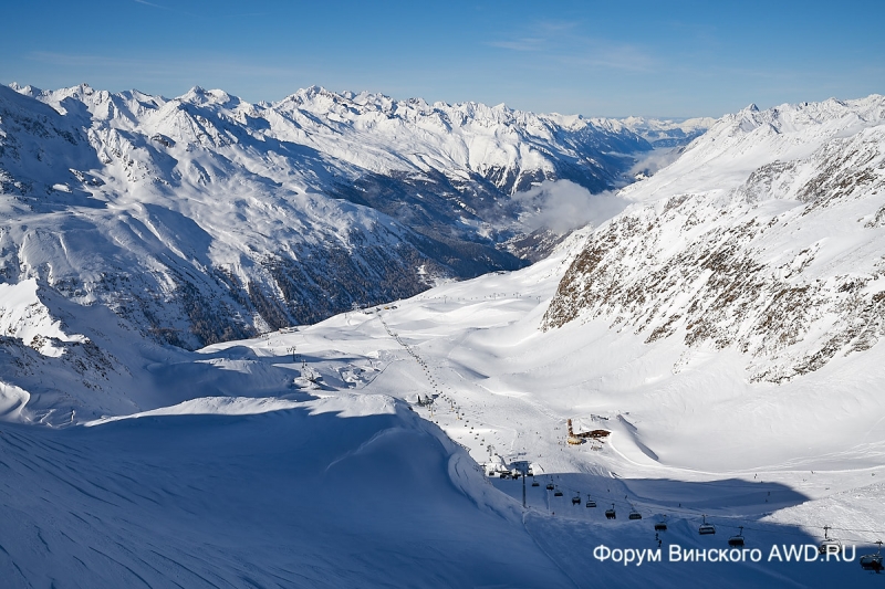 Обергургль фото 2018