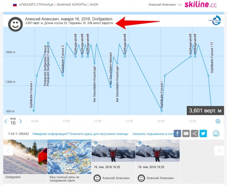 Интернет-сервис отслеживает передвижение на подъемниках