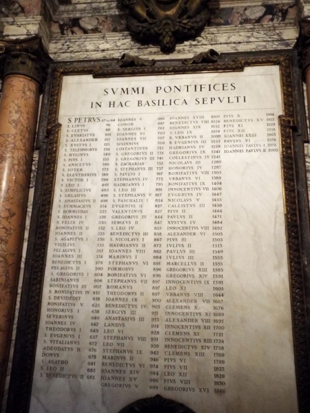 Рим на неделю зимой случайно