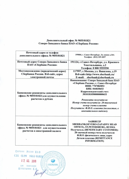 Банки, выдающие справки с адресом и телефоном допофиса