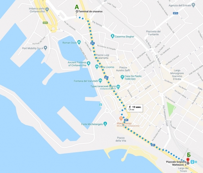 Круизный порт Чивитавеккья (Civitavecchia), дорога в Рим или в аэропорт Фьюмичино