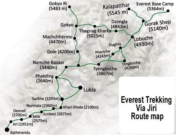 Лукла-КалаПатар-Гокио-Салери за 11-12 дней. Амбициозно или нереально?