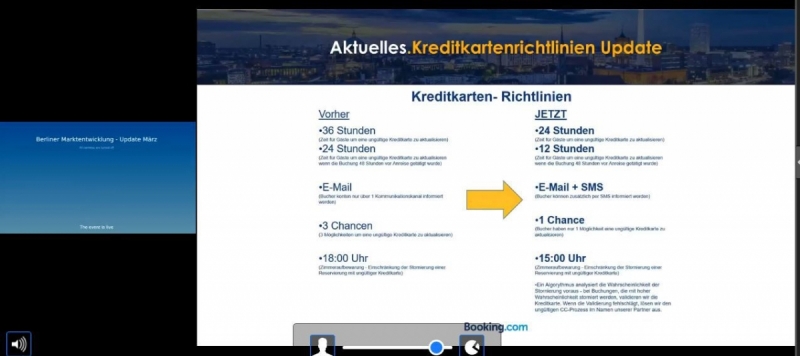 Бронирование отелей на Букинг.ком: вопросы касающиеся процесса бронирования