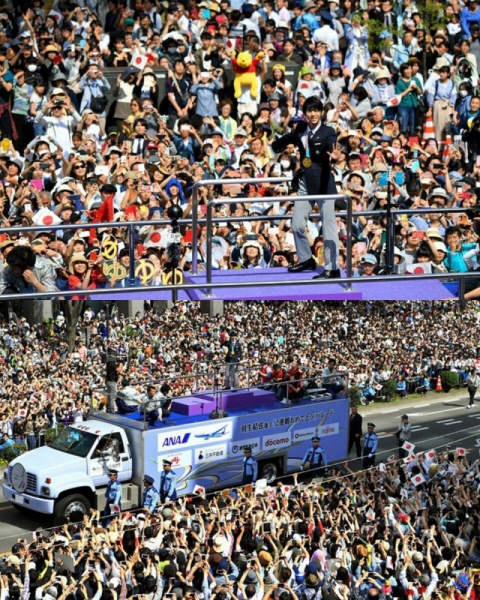 Фигурное катание: от А до Я. Часть 2