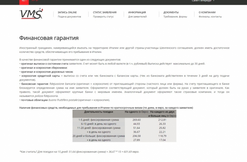 Финансовая гарантия для получения визы в Италию