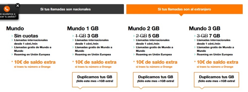 Испанская симкарта Orange  - использование в Европе