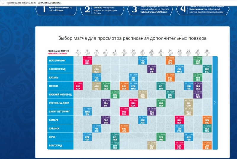 Саранск: матчи Чемпионата Мира FIFA по футболу 2018 от А до Я
