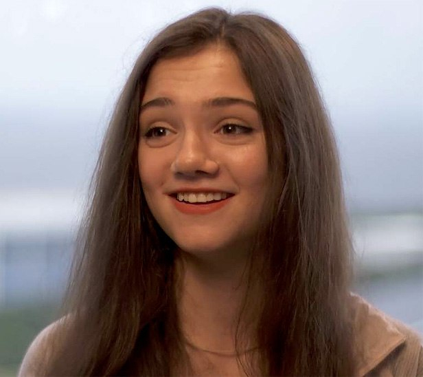 Фигурное катание: от А до Я. Часть 2