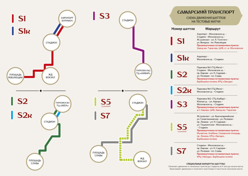 Самара: матчи Чемпионата Мира FIFA по футболу 2018 от А до Я