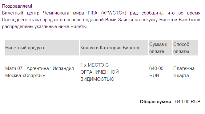 Билеты на Чемпионат мира FIFA 2018: Третий этап