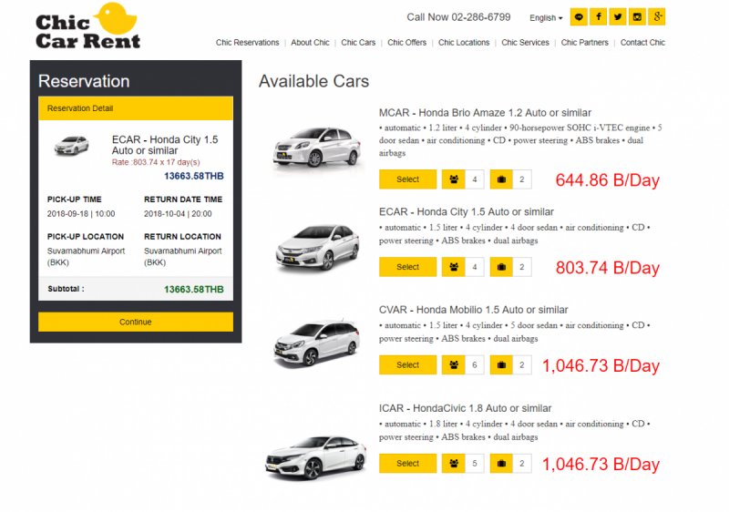 Аренда автомобиля в Тайланде