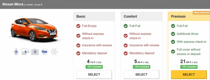 Сentauro rent a car: прокат автомобилей