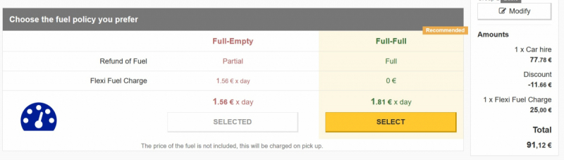 Сentauro rent a car: прокат автомобилей