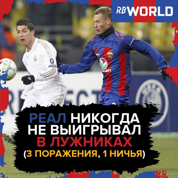 Европейские кубки: Лига Чемпионов и Лига Европы, сезон 2018/2019