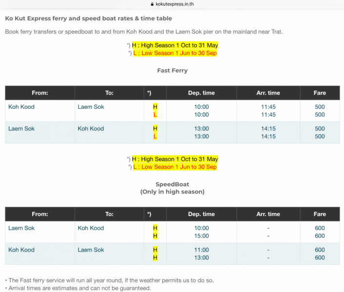 Как добраться из аэропорта Бангкока (Суварнабхуми, BKK) на остров Ко Куд