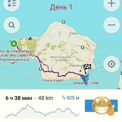Азоры без авто, сентябрь 2018. Сан-Мигель, Фаяль, Пико, Терсейра.