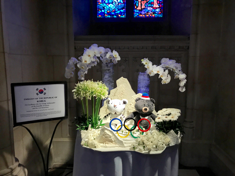 Большие города . Запад и Восток США