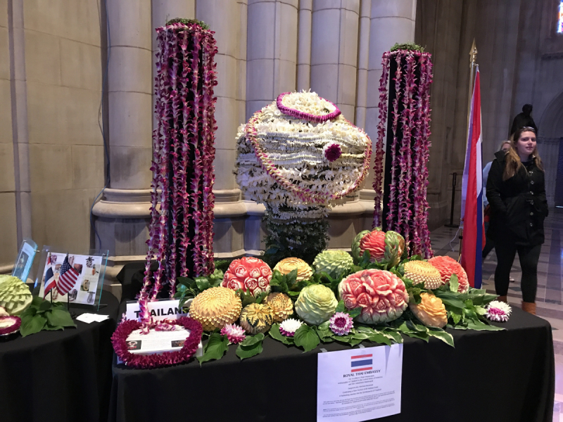 Большие города . Запад и Восток США