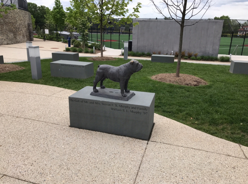 Большие города . Запад и Восток США