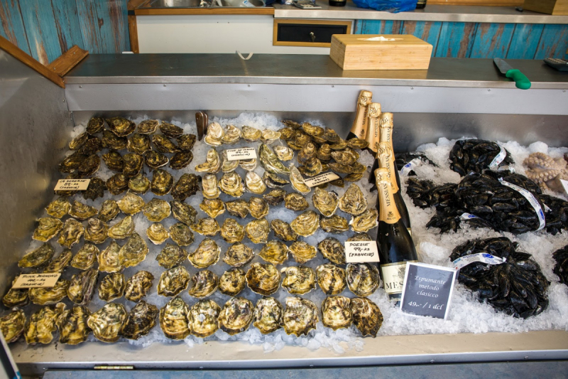 Прага. Субъективный (НЕ)Гастрогид + UPD 2017/2018/2019