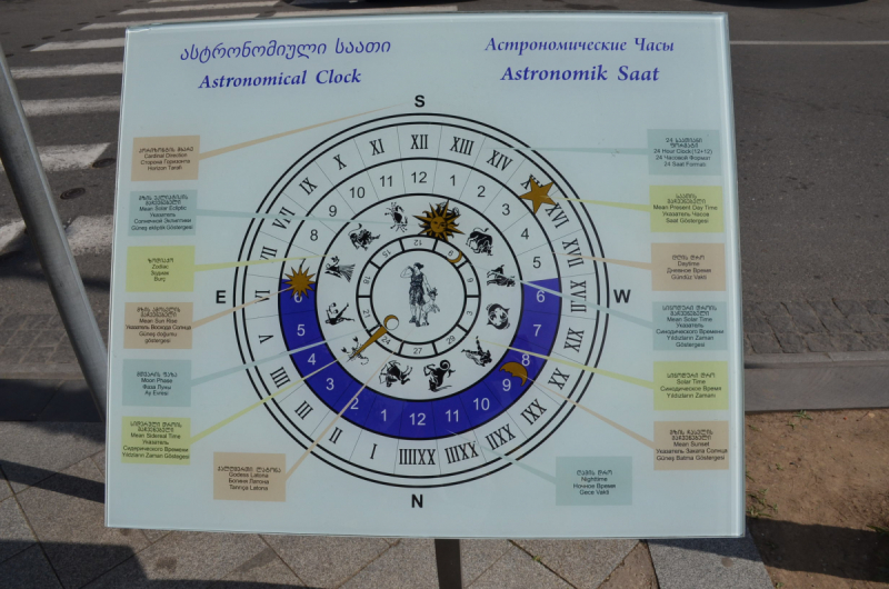 Грузия. Сложилось! Июль 2018. Тбилиси-Степанцминда-Вардзия-Боржоми-Батуми