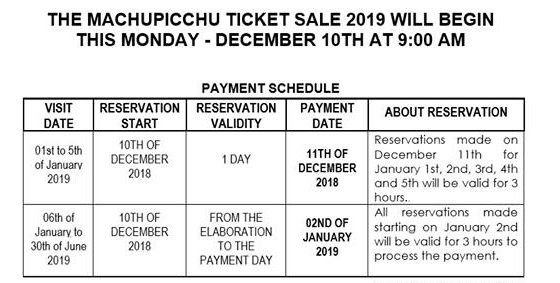 Как купить билеты на Мачу Пикчу в 2025 году: советы и лайфхакиу