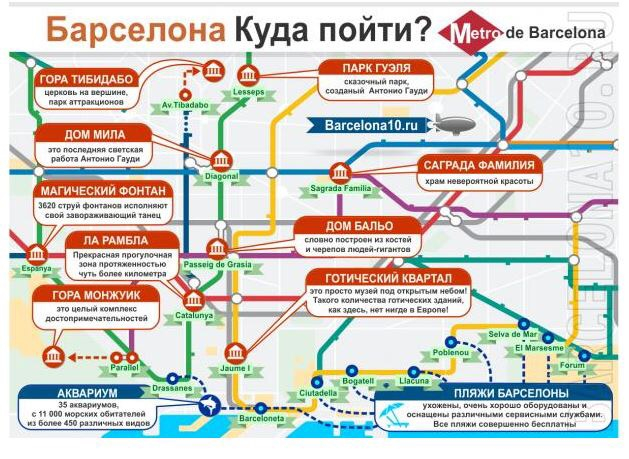 Барселона в декабре (вкл. Фигерас и Монтсерат)