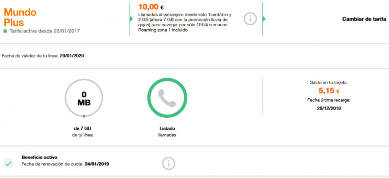 Испанская симкарта Orange  - использование в Европе