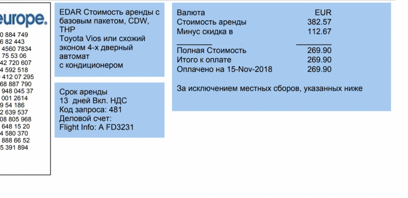 Аренда автомобиля в Тайланде