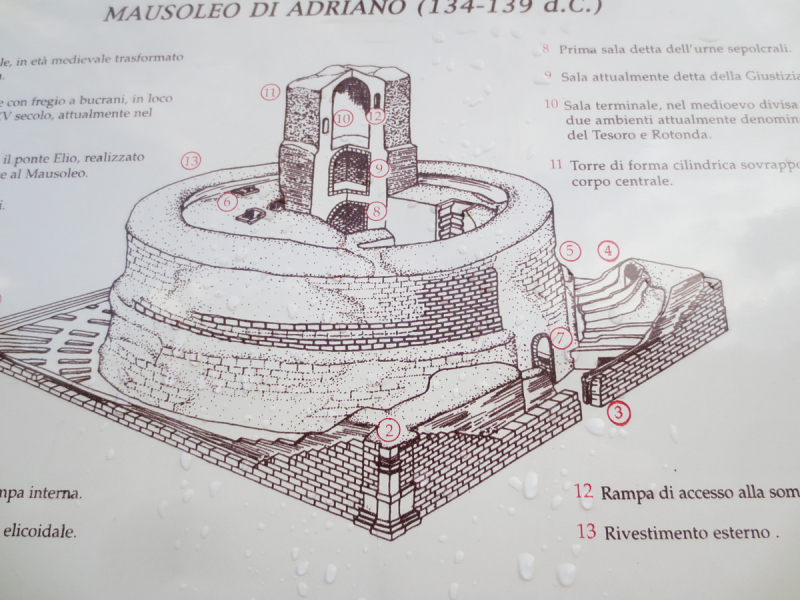 Куда податься в окрестностях Рима, если у вас несколько дней (4-7 октября 2018) и вы уже многое видели (патриархальная Италия в Барбарано Романо ...
