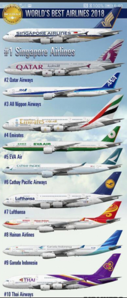 Thai Airways из Москвы в Бангкок