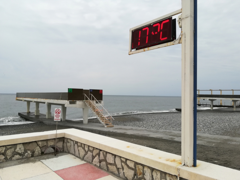 В одиночестве в Сочи. Март 2019