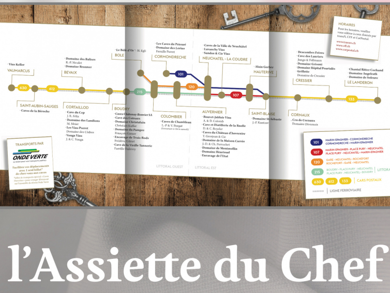 Невшатель. Город и кантон.