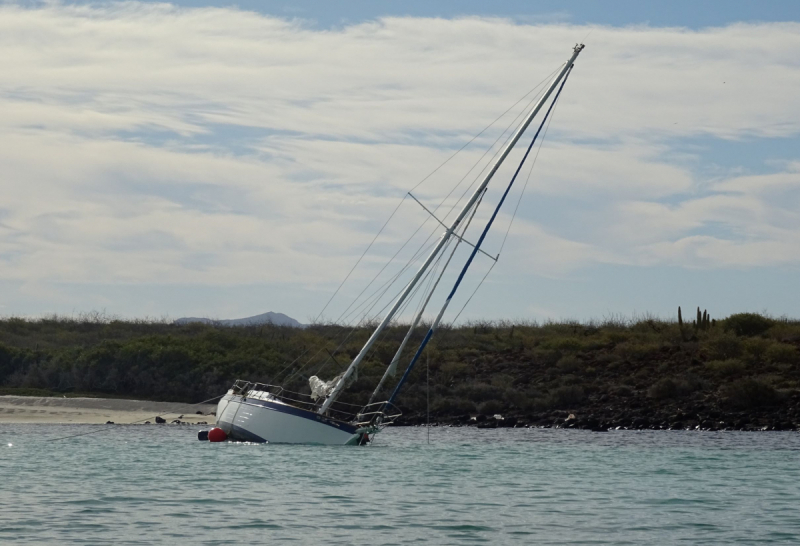 16 дней на разграбление Мексики. И ограбление по-мексикански как алаверды. 2019, февраль