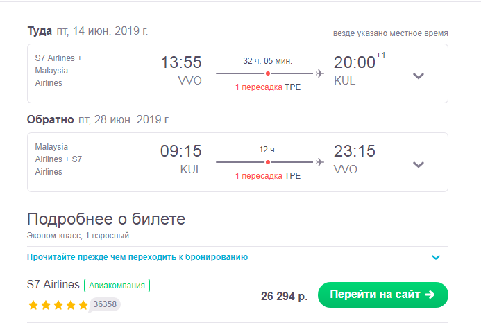 Как летают за рубеж жители Дальнего Востока