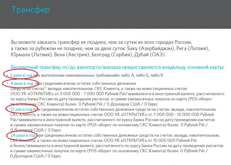 Open card - банк Открытие.