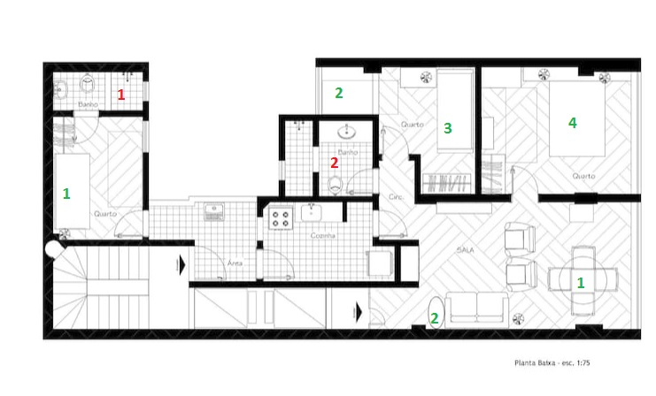 Три дамы, три недели, Рио-де-Жанейро, осень 2019