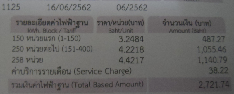 Стоимость коммунальных услуги в кондо в Таиланде