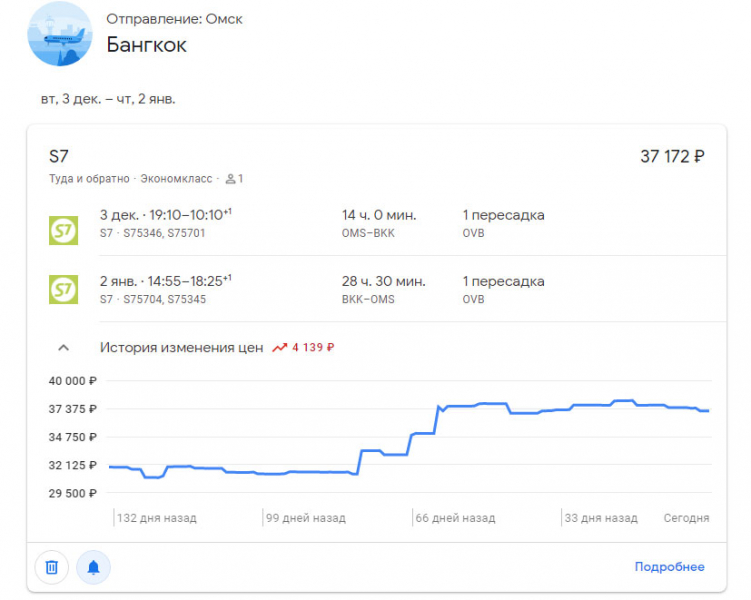 Авиабилеты из Новосибирска в Таиланд: Бангкок, Пхукет — прямые рейсы, пересадки, цены