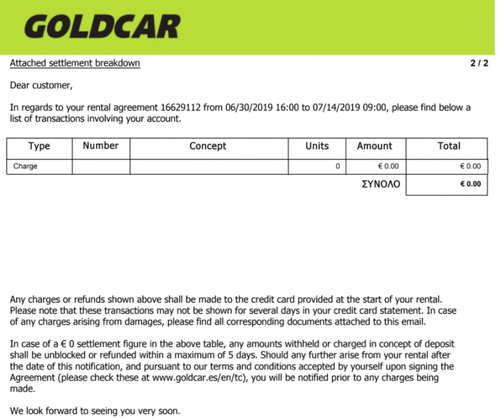 Gold Car аренда авто, отзывы