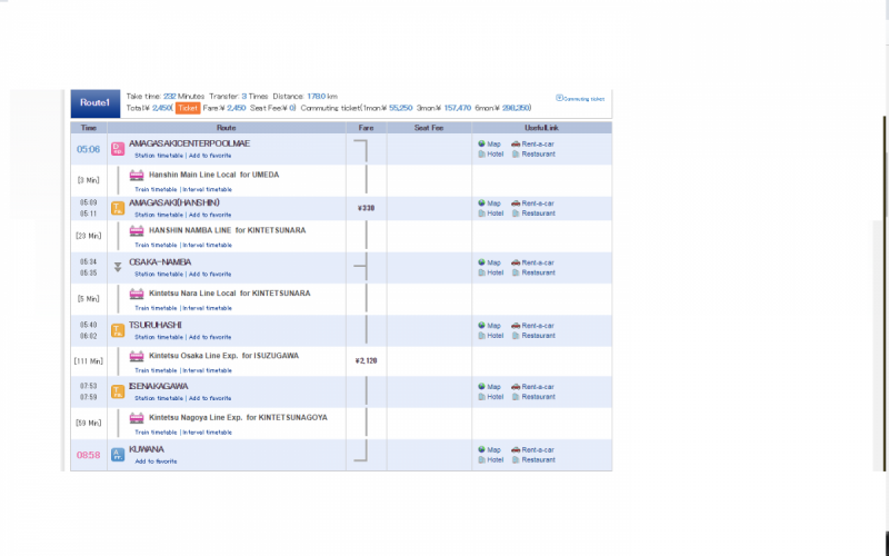 Проездной билет по ж/д Японии: Japan Rail Pass и Kansai Thru Pass