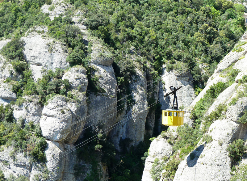 Monistrol de Montserrat – Monasterio de Montserrat – Monistrol de Montserrat (пешком)