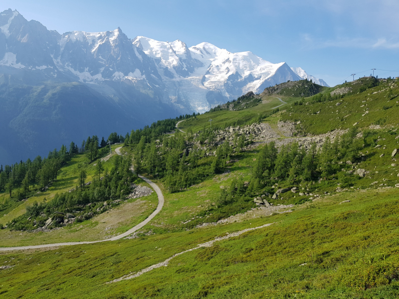 Вокруг и около Mont Blanc