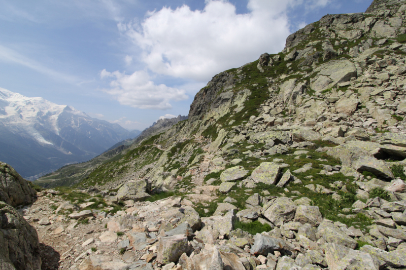 Вокруг и около Mont Blanc