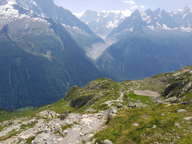 Вокруг и около Mont Blanc